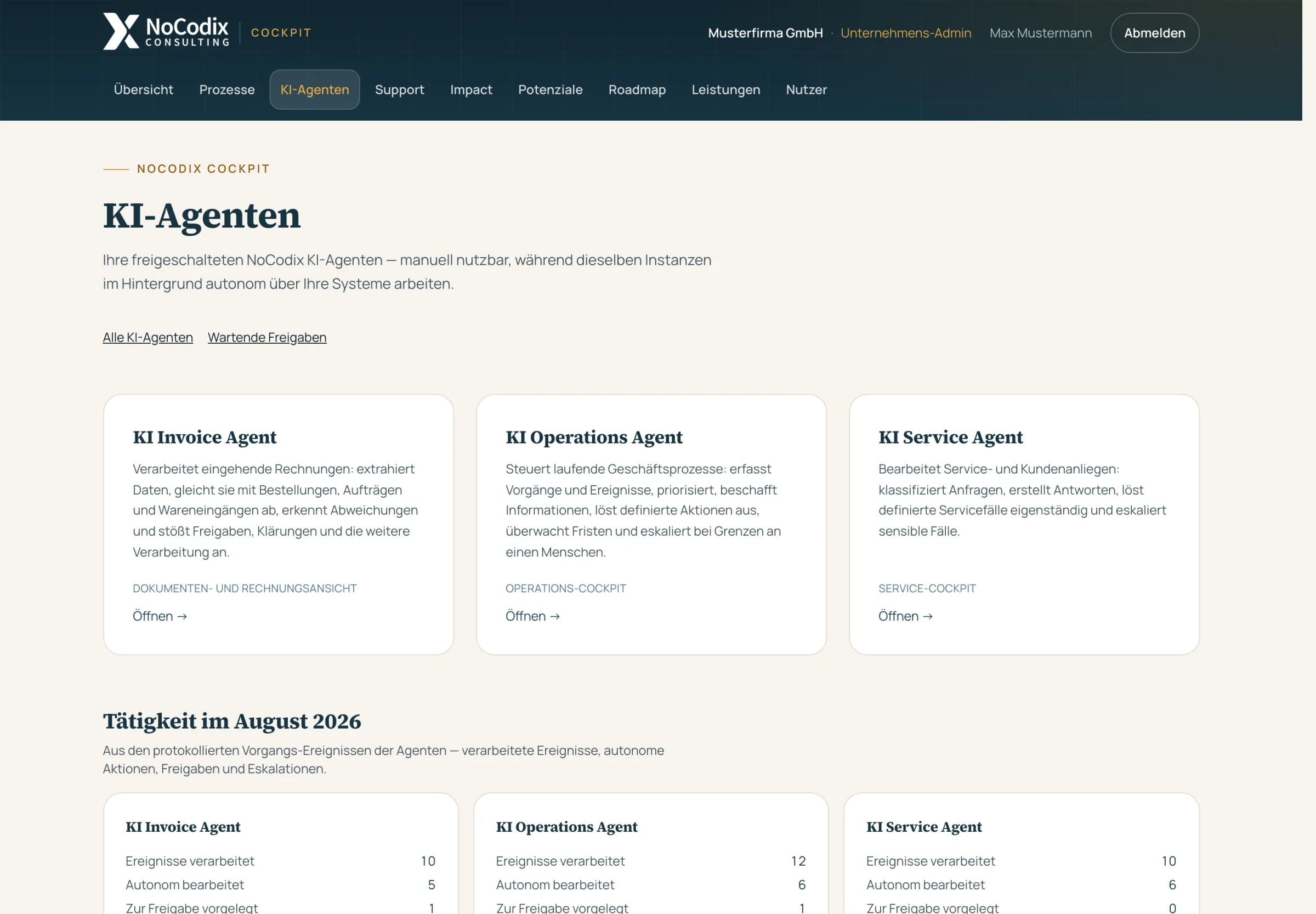 NoCodix Cockpit: freigeschaltete KI-Agenten (Invoice, Operations, Service) mit ihrer Tätigkeit im Monat — verarbeitete Ereignisse, autonome Aktionen und Freigaben
