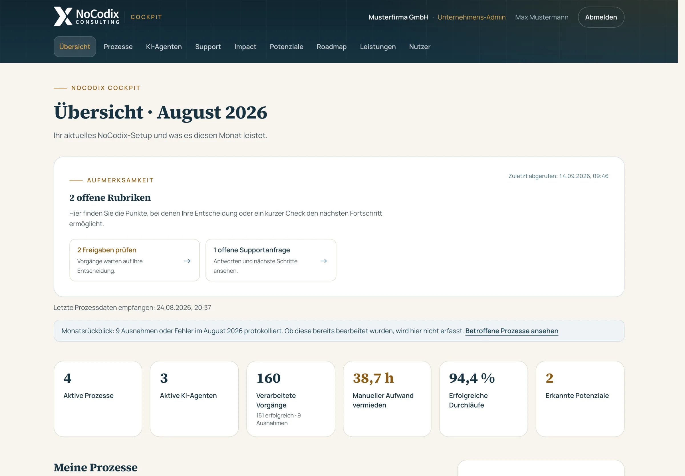 NoCodix Cockpit: Übersicht mit offenen Freigaben und Supportanfragen, aktiven Prozessen, verarbeiteten Vorgängen, vermiedenem manuellem Aufwand und Erfolgsquote